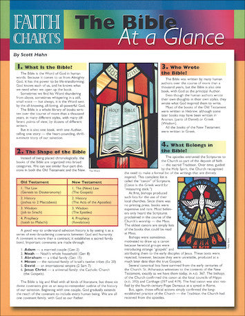 Tablas de fe: La Biblia de un vistazo