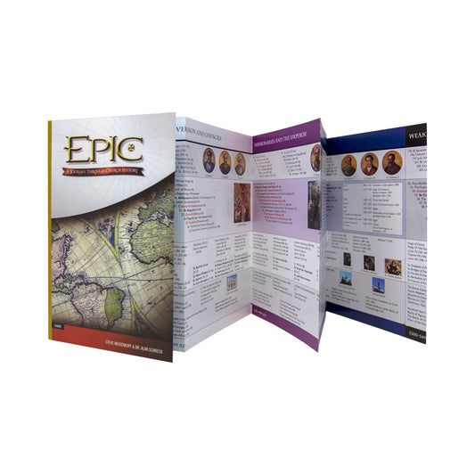 Épico: Un viaje por la historia de la Iglesia, tabla cronológica