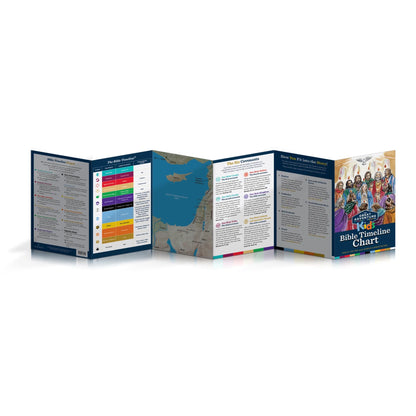 Foldout chart with colorful Bible timeline and map on a white background