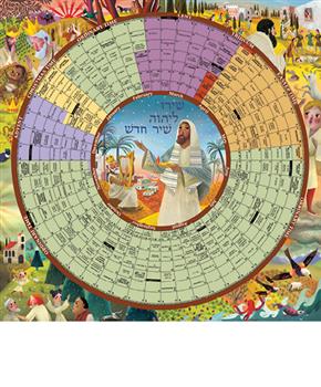 The Year of Grace Paper Poster 2027