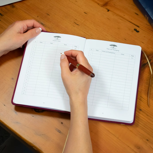 Insight Journal, Red