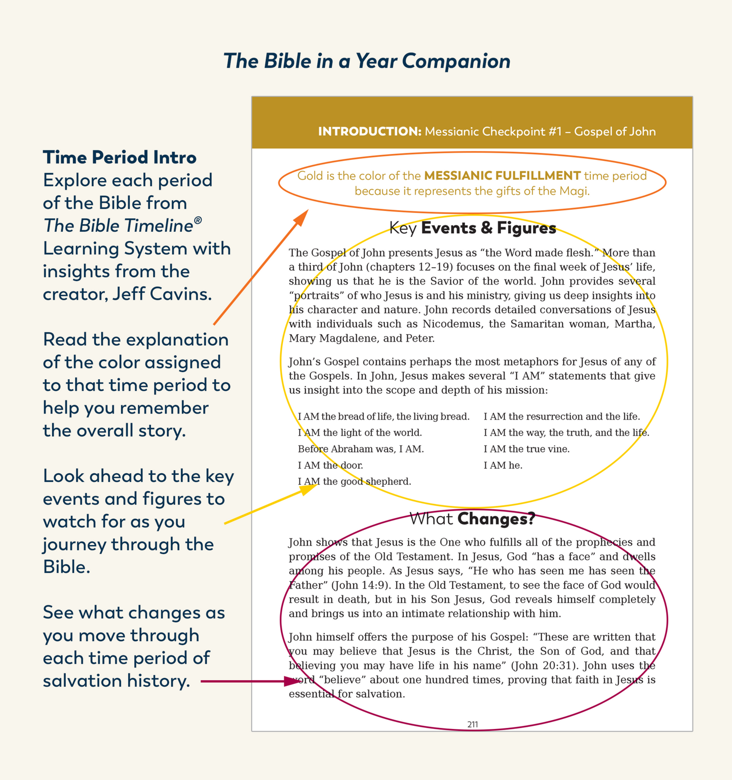 PREORDER   Bible in a Year Companion, Volume I: Days 1-120. *Being Reprinted - Not Available Until Spring 2024**