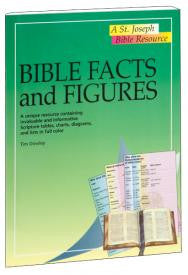 BIBLE FACTS AND FIGURES